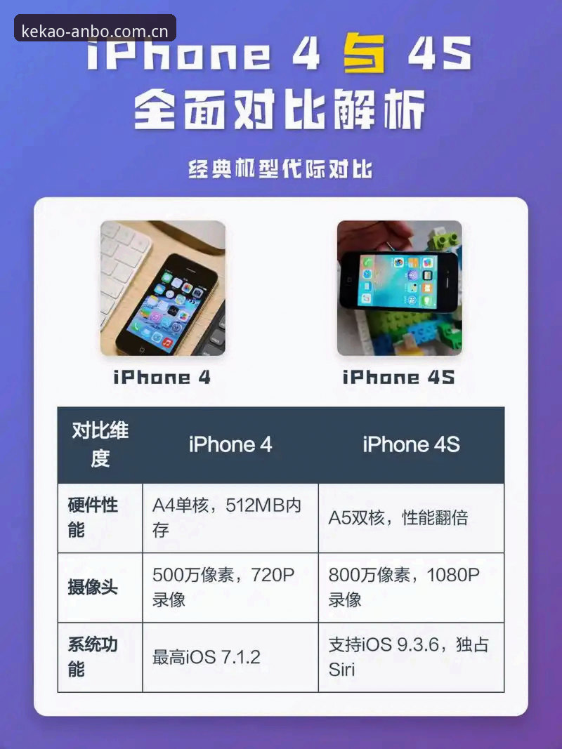资深用户亲测：苹果手机可靠每一步CN下载的实战心得与方案对比